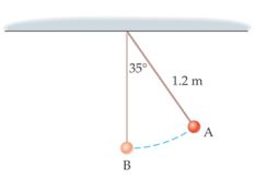 Suppose the pendulum bob in the Figure above has a | Chegg.com